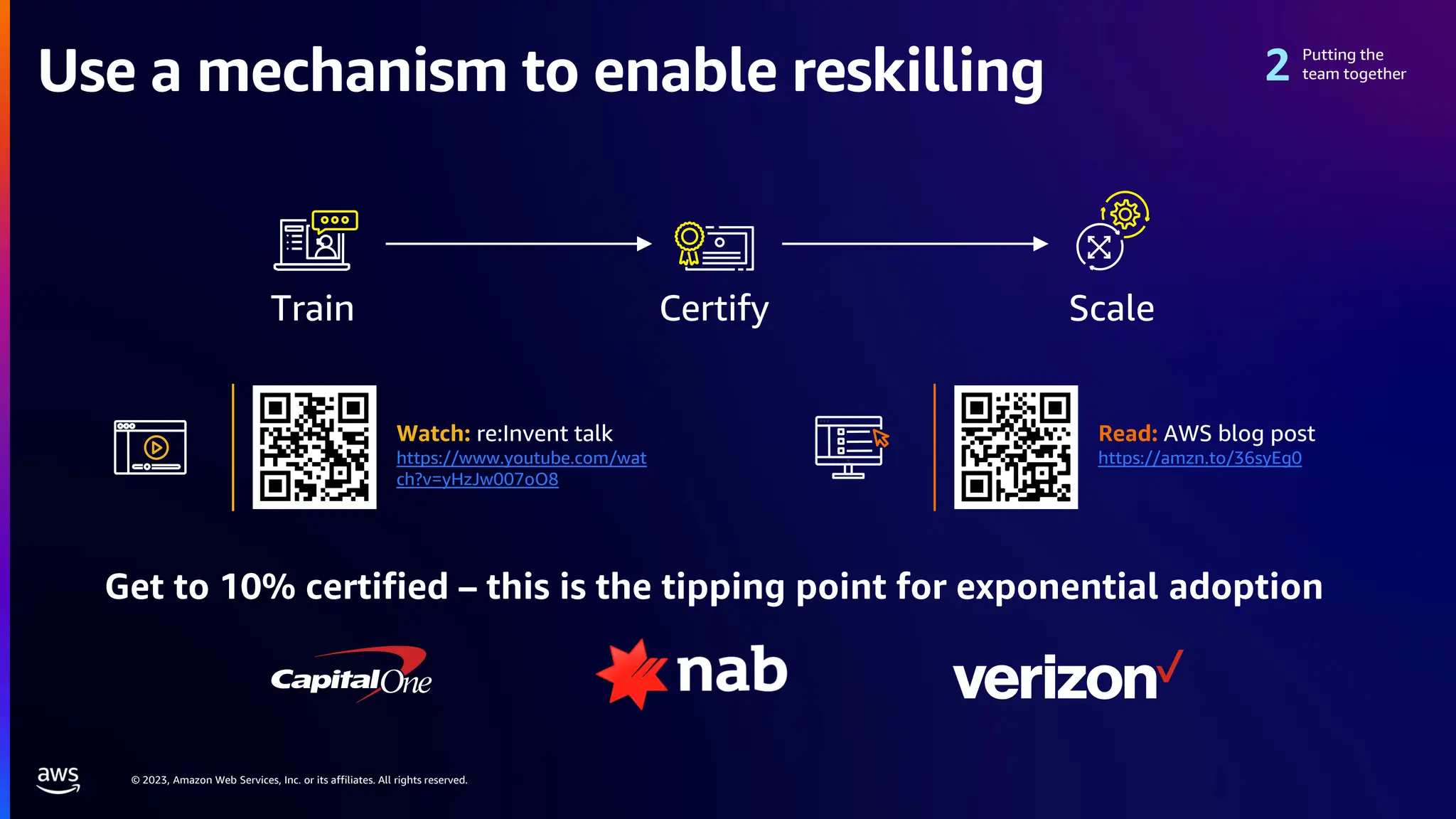 © 2023, Amazon Web Services, Inc. or its affiliates. All rights reserved.
Certify Scale
Watch: re:Invent talk
https://www.youtube.com/wat
ch?v=yHzJw007oO8
Read: AWS blog post
https://amzn.to/36syEg0
Train
Get to 10% certified – this is the tipping point for exponential adoption
Putting the
team together
Use a mechanism to enable reskilling
 