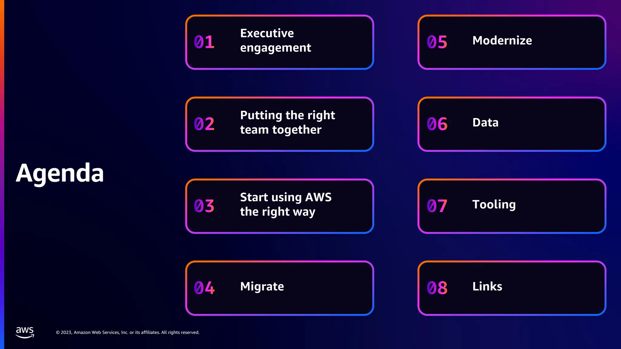 © 2023, Amazon Web Services, Inc. or its affiliates. All rights reserved.
Agenda
Executive
engagement
01 Modernize
05
Putting the right
team together
02 Data
06
Start using AWS
the right way
03 Tooling
07
Migrate
04 Links
08
 