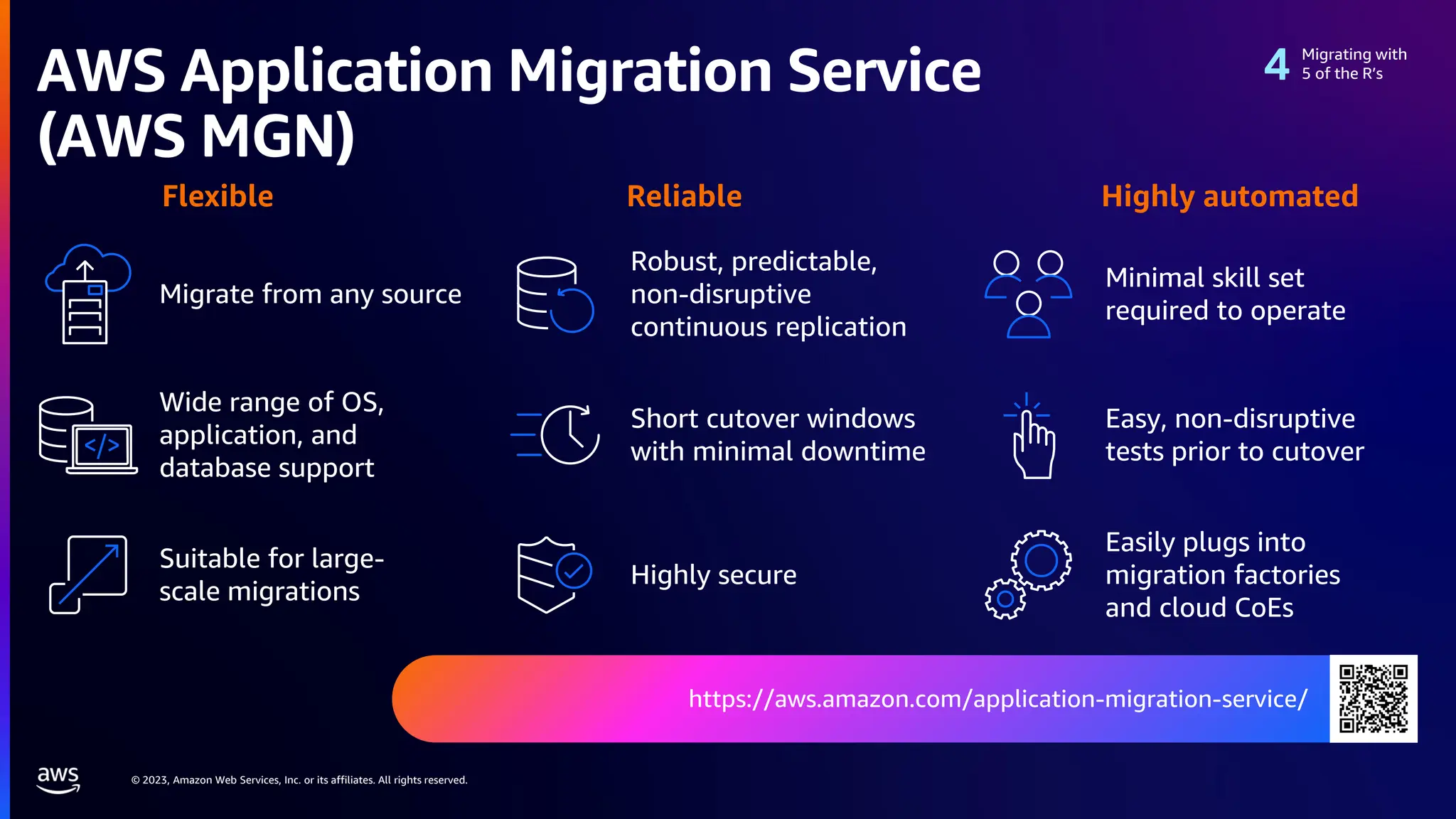 © 2023, Amazon Web Services, Inc. or its affiliates. All rights reserved.
AWS Application Migration Service
(AWS MGN)
Highly automated
Reliable
Flexible
Migrating with
5 of the R’s
https://aws.amazon.com/application-migration-service/
Migrate from any source
Suitable for large-
scale migrations
Wide range of OS,
application, and
database support
Short cutover windows
with minimal downtime
Robust, predictable,
non-disruptive
continuous replication
Highly secure
Minimal skill set
required to operate
Easily plugs into
migration factories
and cloud CoEs
Easy, non-disruptive
tests prior to cutover
 