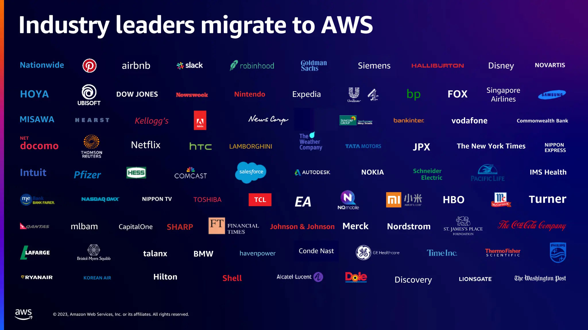 © 2023, Amazon Web Services, Inc. or its affiliates. All rights reserved.
DOW JONES
HOYA
MISAWA
NET
docomo
Intuit Pfizer
KOREAN AIR Hilton
SHARP
BMW
talanx
Shell
Nintendo Expedia
Johnson & Johnson Merck Nordstrom
HBO
NOKIA Schneider
Electric
NOVARTIS
FOX
vodafone
The New York Times
JPX
bp
NIPPON
EXPRESS
Commonwealth Bank
IMS Health
EA Turner
Nationwide
NIPPON TV
mlbam
Kellogg’s
TOSHIBA
havenpower
LAMBORGHINI
TCL
airbnb
Netflix
CapitalOne
Conde Nast
Siemens Disney
Discovery
Singapore
Airlines
Industry leaders migrate to AWS
 