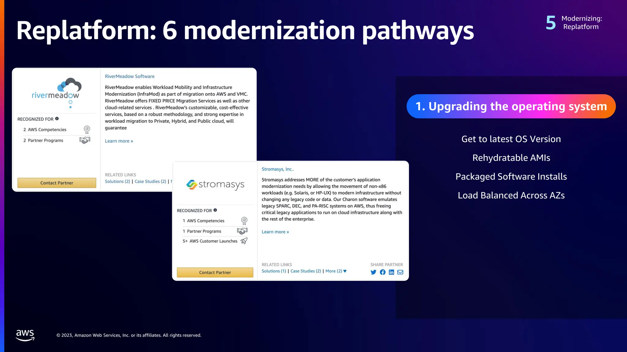 © 2023, Amazon Web Services, Inc. or its affiliates. All rights reserved.
Replatform: 6 modernization pathways
Modernizing:
Replatform
1. Upgrading the operating system
Get to latest OS Version
Rehydratable AMIs
Packaged Software Installs
Load Balanced Across AZs
 