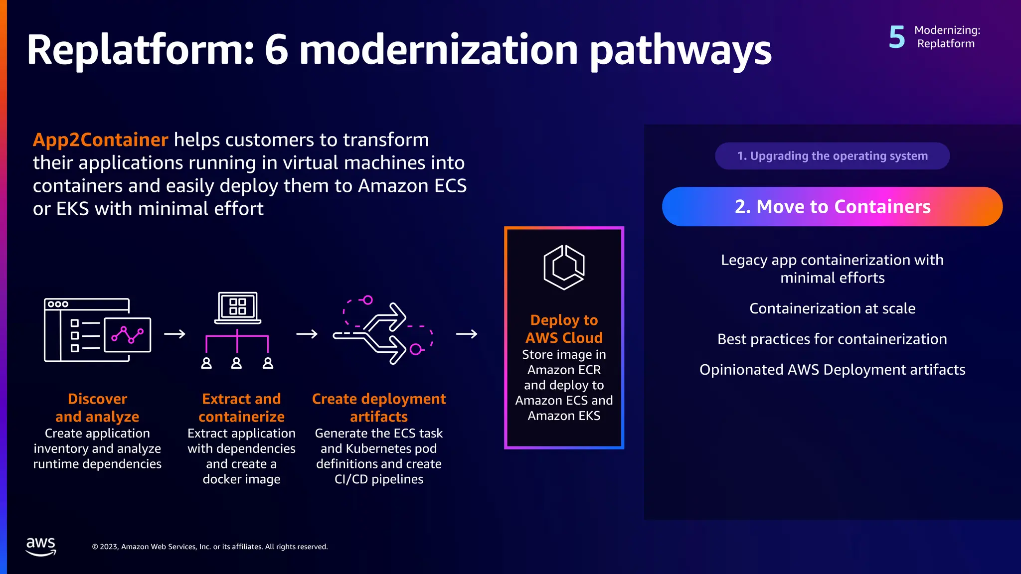 © 2023, Amazon Web Services, Inc. or its affiliates. All rights reserved.
App2Container helps customers to transform
their applications running in virtual machines into
containers and easily deploy them to Amazon ECS
or EKS with minimal effort
Replatform: 6 modernization pathways
Modernizing:
Replatform
2. Move to Containers
Legacy app containerization with
minimal efforts
Containerization at scale
Best practices for containerization
Opinionated AWS Deployment artifacts
1. Upgrading the operating system
Discover
and analyze
Create application
inventory and analyze
runtime dependencies
Extract and
containerize
Extract application
with dependencies
and create a
docker image
Create deployment
artifacts
Generate the ECS task
and Kubernetes pod
definitions and create
CI/CD pipelines
Deploy to
AWS Cloud
Store image in
Amazon ECR
and deploy to
Amazon ECS and
Amazon EKS
 