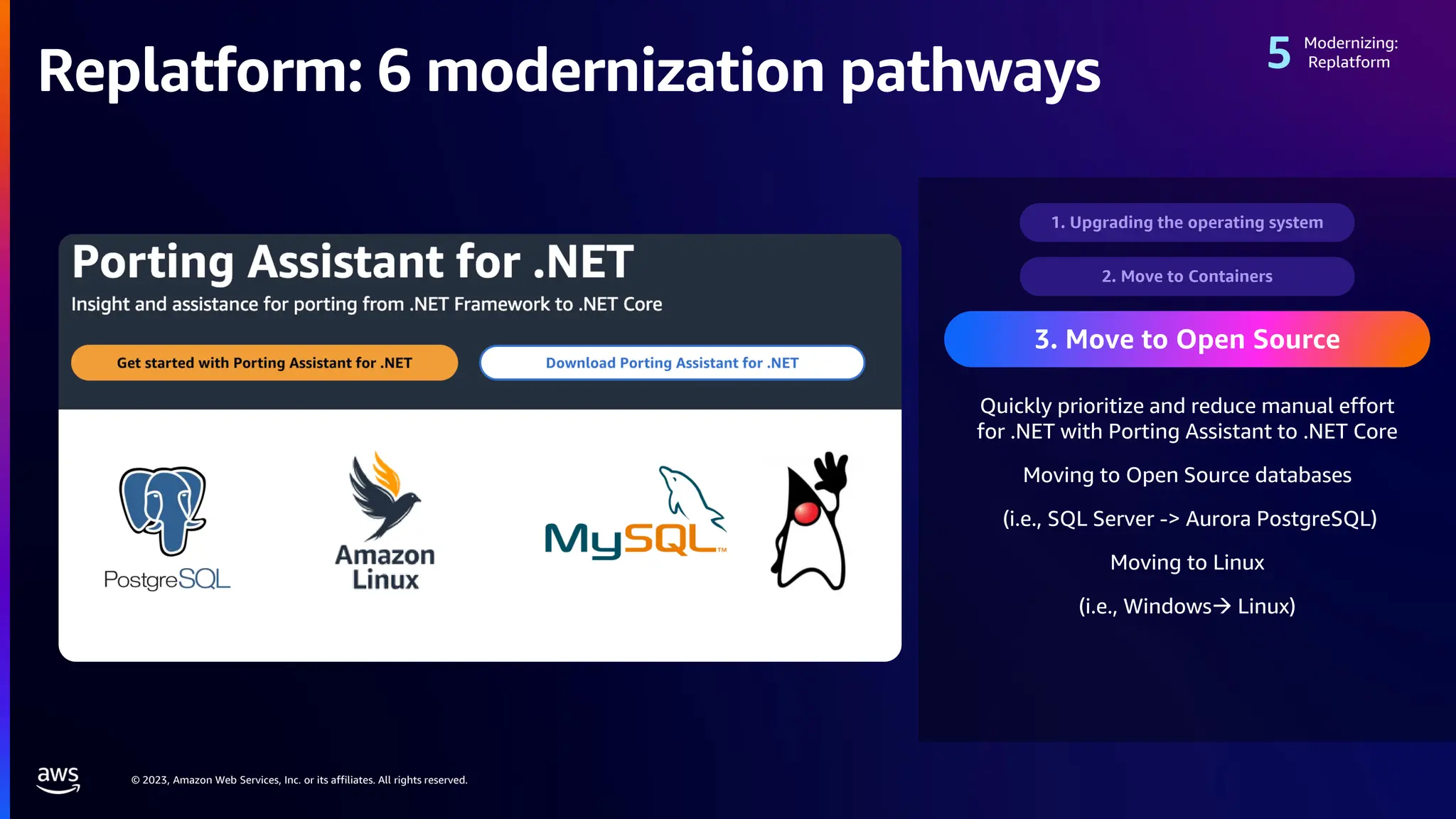 © 2023, Amazon Web Services, Inc. or its affiliates. All rights reserved.
Replatform: 6 modernization pathways
Modernizing:
Replatform
Quickly prioritize and reduce manual effort
for .NET with Porting Assistant to .NET Core
Moving to Open Source databases
(i.e., SQL Server -> Aurora PostgreSQL)
Moving to Linux
(i.e., Windows→ Linux)
1. Upgrading the operating system
3. Move to Open Source
2. Move to Containers
 