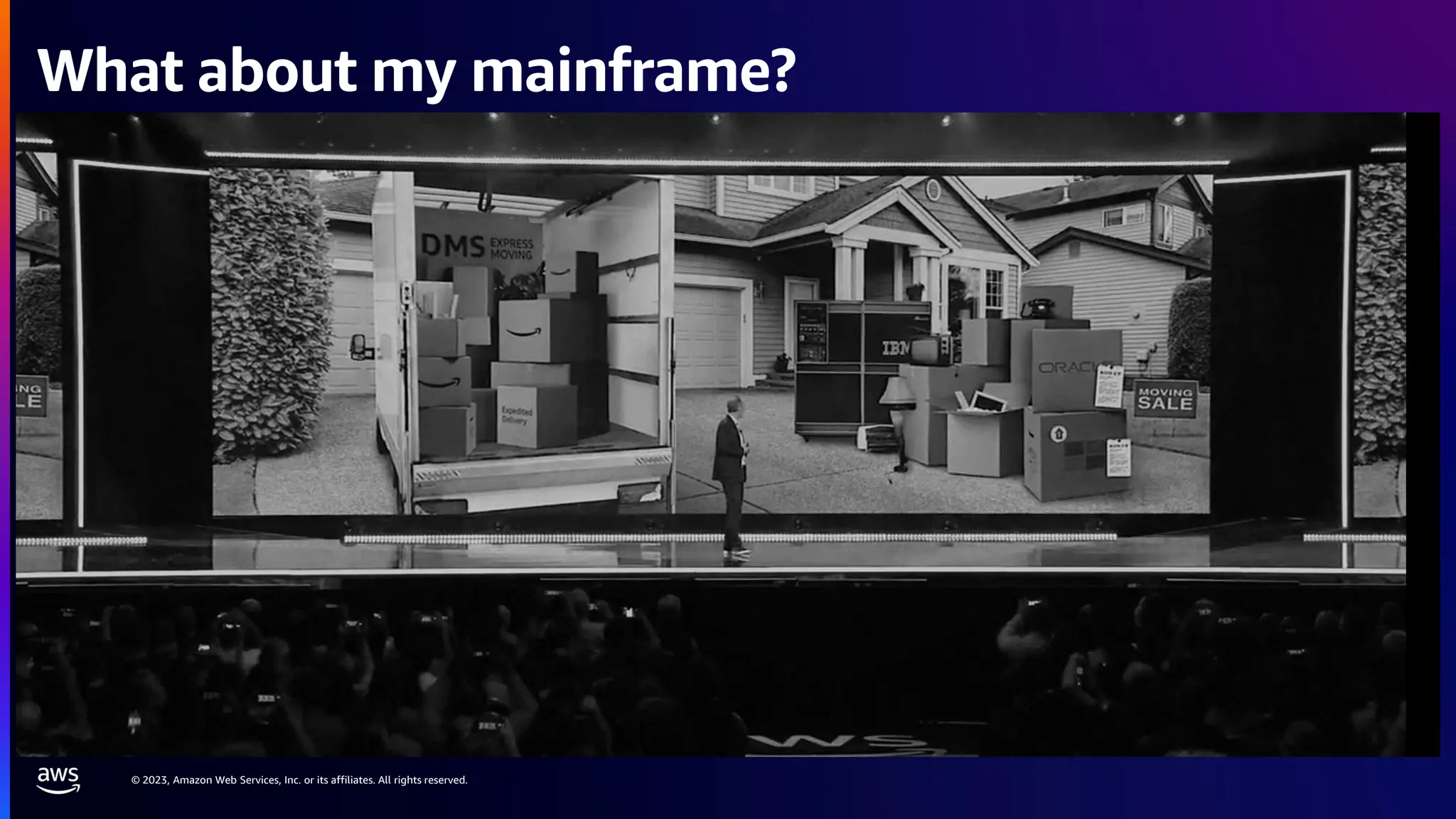 © 2023, Amazon Web Services, Inc. or its affiliates. All rights reserved.
What about my mainframe?
 