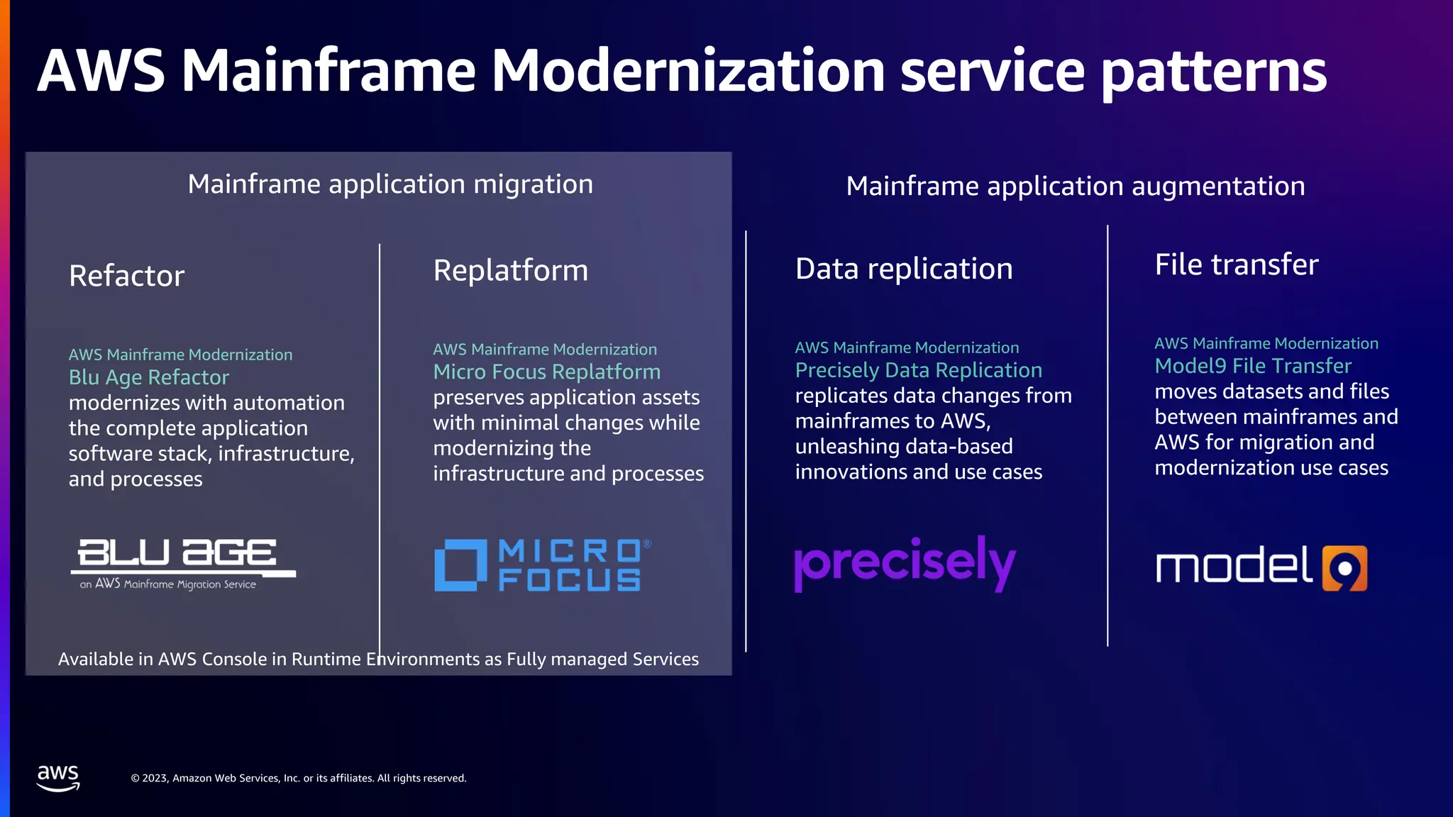 © 2023, Amazon Web Services, Inc. or its affiliates. All rights reserved.
AWS Mainframe Modernization service patterns
Refactor Replatform Data replication File transfer
AWS Mainframe Modernization
Blu Age Refactor
modernizes with automation
the complete application
software stack, infrastructure,
and processes
AWS Mainframe Modernization
Micro Focus Replatform
preserves application assets
with minimal changes while
modernizing the
infrastructure and processes
AWS Mainframe Modernization
Precisely Data Replication
replicates data changes from
mainframes to AWS,
unleashing data-based
innovations and use cases
AWS Mainframe Modernization
Model9 File Transfer
moves datasets and files
between mainframes and
AWS for migration and
modernization use cases
Mainframe application augmentation
Mainframe application migration
Available in AWS Console in Runtime Environments as Fully managed Services
 