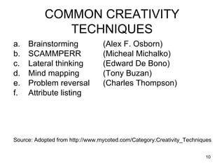 COMMON CREATIVITY TECHNIQUES Brainstorming (Alex F. Osborn) SCAMMPERR  (Micheal Michalko) Lateral thinking (Edward De Bono) Mind mapping (Tony Buzan)  Problem reversal (Charles Thompson) Attribute listing Source: Adopted from http://www.mycoted.com/Category:Creativity_Techniques 