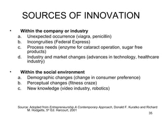 SOURCES OF INNOVATION Within the company or industry Unexpected occurrence (viagra, penicillin) Incongruities (Federal Express) Process needs (enzyme for cataract operation, sugar free products) Industry and market changes (advances in technology, healthcare industry) Within the social environment Demographic changes (change in consumer preference) Perceptual changes (fitness craze) New knowledge (video industry, robotics) Source: Adopted from  Entrepreneurship A Contemporary Approach , Donald F. Kuratko and Richard M. Hodgetts, 5 th  Ed. Harcourt, 2001 