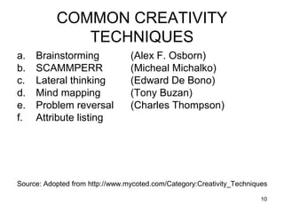 COMMON CREATIVITY
              TECHNIQUES
a.   Brainstorming               (Alex F. Osborn)
b.   SCAMMPERR                   (Micheal Michalko)
c.   Lateral thinking            (Edward De Bono)
d.   Mind mapping                (Tony Buzan)
e.   Problem reversal            (Charles Thompson)
f.   Attribute listing




Source: Adopted from http://www.mycoted.com/Category:Creativity_Techniques

                                                                        10
 