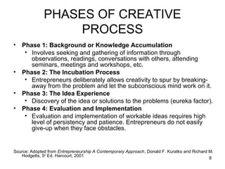 PHASES OF CREATIVE
                   PROCESS
•   Phase 1: Background or Knowledge Accumulation
     • Involves seeking and gathering of information through
       observations, readings, conversations with others, attending
       seminars, meetings and workshops, etc.
•   Phase 2: The Incubation Process
     • Entrepreneurs deliberately allows creativity to spur by breaking-
       away from the problem and let the subconscious mind work on it.
•   Phase 3: The Idea Experience
     • Discovery of the idea or solutions to the problems (eureka factor).
•   Phase 4: Evaluation and Implementation
     • Evaluation and implementation of workable ideas requires high
       level of persistency and patience. Entrepreneurs do not easily
       give-up when they face obstacles.


Source: Adopted from Entrepreneurship A Contemporary Approach, Donald F. Kuratko and Richard M.
   Hodgetts, 5th Ed. Harcourt, 2001
                                                                                             8
 