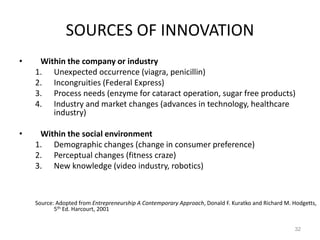 SOURCES OF INNOVATION
• Within the company or industry
1. Unexpected occurrence (viagra, penicillin)
2. Incongruities (Federal Express)
3. Process needs (enzyme for cataract operation, sugar free products)
4. Industry and market changes (advances in technology, healthcare
industry)
• Within the social environment
1. Demographic changes (change in consumer preference)
2. Perceptual changes (fitness craze)
3. New knowledge (video industry, robotics)
Source: Adopted from Entrepreneurship A Contemporary Approach, Donald F. Kuratko and Richard M. Hodgetts,
5th Ed. Harcourt, 2001
32
 