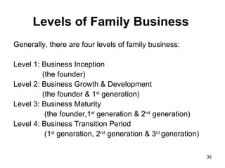 Generally, there are four levels of family business: Level 1: Business Inception    (the founder) Level 2: Business Growth & Development    (the founder & 1 st  generation) Level 3: Business Maturity    (the founder,1 st  generation & 2 nd  generation) Level 4: Business Transition Period   (1 st  generation, 2 nd  generation & 3 rd  generation)  Levels of Family Business   