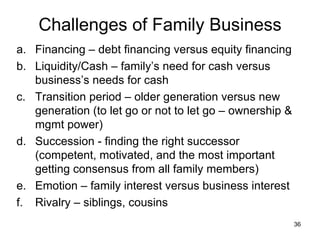 Financing – debt financing versus equity financing Liquidity/Cash – family’s need for cash versus business’s needs for cash Transition period – older generation versus new generation (to let go or not to let go – ownership & mgmt power) Succession - finding the right successor (competent, motivated, and the most important getting consensus from all family members) Emotion – family interest versus business interest Rivalry – siblings, cousins Challenges of Family Business 