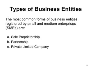 The most common forms of business entities registered by small and medium enterprises (SMEs) are: Types of Business Entities   Sole Proprietorship Partnership Private Limited Company 