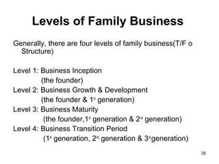 Levels of Family Business
Generally, there are four levels of family business(T/F o
  Structure)

Level 1: Business Inception
         (the founder)
Level 2: Business Growth & Development
         (the founder & 1st generation)
Level 3: Business Maturity
          (the founder,1st generation & 2nd generation)
Level 4: Business Transition Period
          (1st generation, 2nd generation & 3rd generation)
                                                              35
 