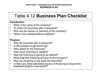 Table 4.12  Business Plan Checklist Introduction What is the name of the company? To whom the business plan is prepared? Who are the owners or partners of the company? What is the correspondence address?  Purpose Why the business plan is prepared? Is the purpose to get financing? Who asked for the financing? How much financing is needed? How the financing is going to be utilized? What help this financing will give to the company? How are we going to pay back the financing? Is there any other alternative source of financing to ensure the proposed project is successful?  