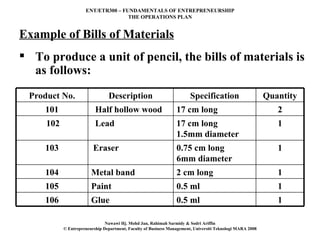 Example of Bills of Materials <ul><li>To produce a unit of pencil, the bills of materials is as follows: </li></ul>1 0.5 m...