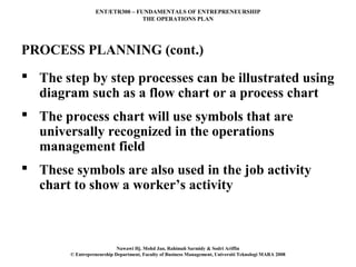 ENT/ETR300 – FUNDAMENTALS OF ENTREPRENEURSHIP
                                 THE OPERATIONS PLAN




PROCESS PLANNING (cont.)
 The step by step processes can be illustrated using
  diagram such as a flow chart or a process chart
 The process chart will use symbols that are
  universally recognized in the operations
  management field
 These symbols are also used in the job activity
  chart to show a worker’s activity



                            Nawawi Hj. Mohd Jan, Rahimah Sarmidy & Sodri Ariffin
        © Entrepreneurship Department, Faculty of Business Management, Universiti Teknologi MARA 2008
 