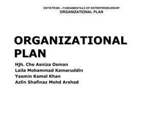 ORGANIZATIONAL PLAN Hjh. Che Asniza Osman Laila Mohammad Kamaruddin Yasmin Kamal Khan Azlin Shafinaz Mohd Arshad 