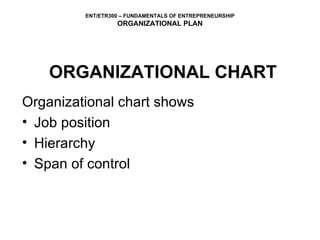 ORGANIZATIONAL CHART Organizational chart shows Job position Hierarchy Span of control 