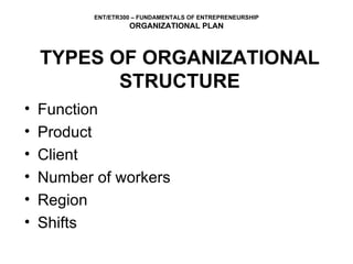 TYPES OF ORGANIZATIONAL STRUCTURE Function Product Client Number of workers Region Shifts 
