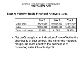 Step 7: Perform Basic Financial Analysis  (contd.) Net profit margin   is an indication of how effective the business is at cost control. The higher the net profit margin, the more effective the business is at converting sales into  actual profit.  64.97% 61.56% 60.59% Gross profit margin RM794,880 RM662,400 RM576,000 Sales RM516,420 RM407,800 RM349,000 Gross profit Year 3 Year 2 Year 1 