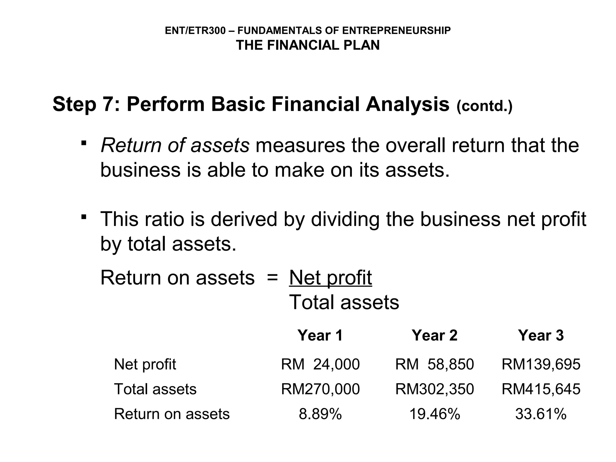 ENT/ETR300 – FUNDAMENTALS OF ENTREPRENEURSHIP
                          THE FINANCIAL PLAN



Step 7: Perform Basic Financial Analysis                       (contd.)

     Return of assets measures the overall return that the
      business is able to make on its assets.

     This ratio is derived by dividing the business net profit
      by total assets.
      Return on assets = Net profit
                         Total assets
                                   Year 1            Year 2               Year 3
       Net profit                RM 24,000         RM 58,850         RM139,695
       Total assets              RM270,000         RM302,350         RM415,645
       Return on assets             8.89%            19.46%               33.61%
 