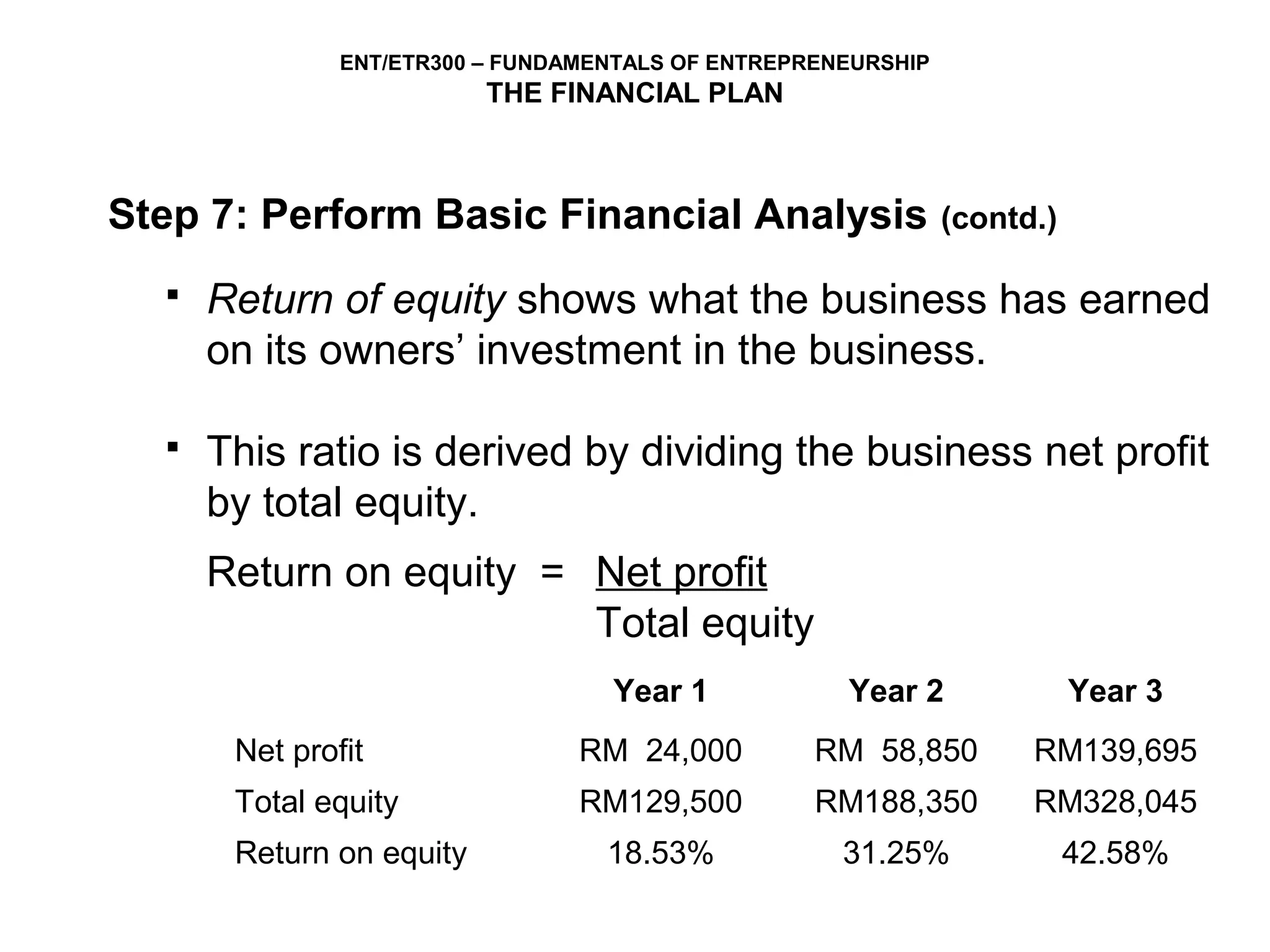 ENT/ETR300 – FUNDAMENTALS OF ENTREPRENEURSHIP
                          THE FINANCIAL PLAN



Step 7: Perform Basic Financial Analysis                       (contd.)

     Return of equity shows what the business has earned
      on its owners’ investment in the business.

     This ratio is derived by dividing the business net profit
      by total equity.
      Return on equity = Net profit
                         Total equity
                                   Year 1            Year 2               Year 3
       Net profit                RM 24,000         RM 58,850         RM139,695
       Total equity              RM129,500         RM188,350         RM328,045
       Return on equity            18.53%            31.25%               42.58%
 
