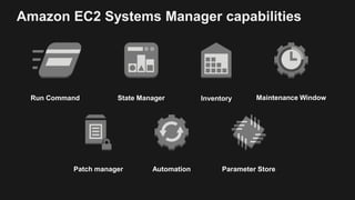 AWS Management Tools capabilities
Control
 AWS CloudFormation
 AWS Service Catalog
 EC2 Systems Manager
 AWS OpsWorks
...