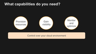 What capabilities do you need?
Control over your cloud environment
Provision
resources
Gain
visibility
Monitor
and
optimize
 