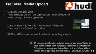 Use Case: Media Upload
“S3 transfer acceleration reduces the average time it takes for
us to ingest videos from our global...