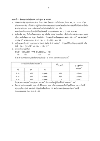 8
ตอนที่ 2 ข้อสอบอัตนัยจานวน 5 ข้อๆ ละ 4 คะแนน
1. แก๊สธรรมชาติตัวอย่างประกอบด้วย มีเทน อีเทน โพรเพน และไนโตรเจน ร้อยละ 84 , 10 , 3 และ 3 โดย
ปริมาตรตามลาดับ เมื่อใช้ตัวเร่งปฏิกิริยาเปลี่ยนอะตอมของคาร์บอนทั้งหมดในแก๊สธรรมชาตินี้ให้เป็นบิวทาไดอีน
ด้วยประสิทธิภาพ 100% จะมีจานวนบิวทาไดอีนที่เตรียมได้ 100 กรัม
จงหาร้อยละโดยมวลของบิวทาไดอีนในแก๊สผสมนี้ (มวลอะตอมของ H = 1 , C = 12 , N = 14)
2. จะต้องเติม NH3 กี่กรัมลงในสารละลาย Ag+
เข้มข้น 0.004 โมลต่อลิตร เพื่อป้องกันการตกตะกอนของ AgCl
เมื่อความเข้มข้นของ Cl-
0.001 โมลต่อลิตร กาหนดให้ค่าคงที่สมดุลของ AgCl = 1.8 x 10-10
และ Ag(NH3)2
+
= 6.0 x 10-8
มวลอะตอมของ H = 1 , N = 14 , Cl = 35.5 , Ag = 108
3. จงคานวณหาค่า pH ของสารละลาย Na2S เข้มข้น 0.10 mol.dm-3
กาหนดให้ค่าคงที่สมดุลของ H2S เป็น
ดังนี้ Ka1 = 1.0 x 10-7
และ Ka2 = 1.0 x 10-13
4. จากการศึกษาปฏิกิริยา
CH3OH + (C6H5)3CCl CH3OC(C6H5)3 + HCl
ที่ 25o
C ในสารละลายเบนซีนที่ประกอบด้วย 0.1 M ไพริดิน ผลการทดลองเป็นดังนี้
ความเข้มข้นเริ่มต้น (mol.dm-3
)
t , นาที [C] สุดท้าย
mol.dm-3
[A] [B] [C]
0.10 0.05 0.0000 25.0 0.0033
0.10 0.10 0.0000 15.0 0.0039
0.20 0.10 0.0000 7.5 0.0077
ถ้า [A] = 4.0 mol.dm-3
และ [B] = 2 mol.dm-3
อัตราการเกิดปฏิกิริยานี้เป็นกี่ mol.dm-3
. min-1
5. ในการย่างแร่ทองแดงหนัก 100 กรัม ได้ทองแดง 75.4 กรัม และทองแดงที่ได้บริสุทธิ์ร้อยละ 89.5 ถ้าแร่นี้
ประกอบด้วย Cu2S และ CuS กับมลทินเฉื่อยร้อยละ 11 จงคานวณหาร้อยละของ Cu2S ในแร่นี้
(มวลอะตอมของ Cu = 63.5 , S = 32)
(A) (B) (C) (D)
 