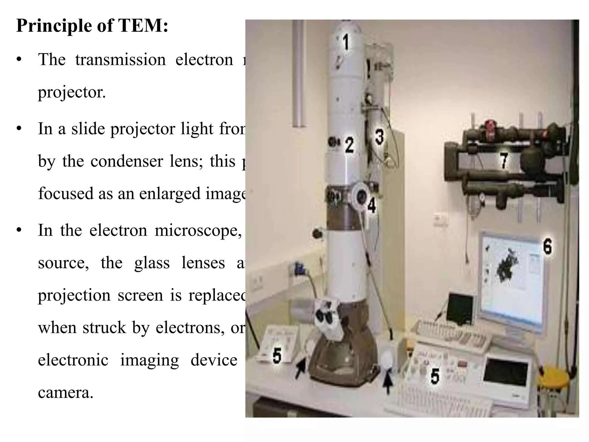 Principle of TEM:
• The transmission electron microscope can be compared with a slide
projector.
• In a slide projector light from a light source is made into a parallel beam
by the condenser lens; this passes through the slide (object) and is then
focused as an enlarged image onto the screen by the objective lens.
• In the electron microscope, the light source is replaced by an electron
source, the glass lenses are replaced by magnetic lenses, and the
projection screen is replaced by a fluorescent screen, which emits light
when struck by electrons, or, more frequently in modern instruments, an
electronic imaging device such as a CCD (charge-coupled device)
camera.
 