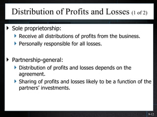 Distribution of Profits and Losses  (1 of 2) ,[object Object],[object Object],[object Object],[object Object],[object Object],[object Object]