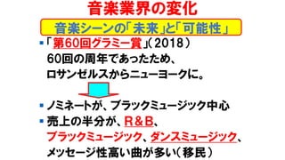 ? 60إߩ`p2018
60ؤǤäᡢ
󥼥륹˥``ˡ
? Υߥͩ`Ȥ֥åߥ`å
? Ϥΰ֤ң¡
֥åߥ`å󥹥ߥ`å
å`Ըߤत
SIΉ仯
S`Ρδȡԡ
 