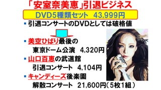 ? ˥󥵩`ȤΣģ֣ĤȤƤƸ
? դҤФ
|ɩ`๫ 4,320
? ɽڰِ{^
˥󥵩` 4,104
? ǥ`S@
ɢ󥵩` 21,600ң5ö1M
{˥ӥͥ
ģ֣5Nå 43,999
 