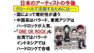 ? ˤäȺԤ`
? йϵϥХ`ɡ|ϥ
ϩ`ɥå˚ݡ
? ONE OK ROCK
̨ǤϥХ`
ɥͥǤ
ϩ`ɥåǺϳ
`ХǻS뤿ˤ???
ձΥ`ƥȤν
 
