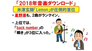 ? ҰԴ⡢2󥯥
? λǤϡ
back number
˲3λä
2018S`ɡ
׽LemonRλ
 