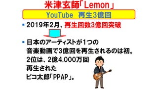 ? 20192¡3|ͻ
? ձΥ`ƥȤ1Ĥ
Sӻ3|ؤΤϳ
2λϡ2|4,000
줿
ԥ̫ɡPPAP
׽Lemon
YouTube 3ڻ
 