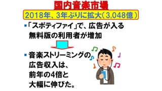 ? ݥƥեǡڸ椬
oϰߤ
? Sȥ`ߥ󥰤
ڸ慧ϡ
ǰ4
Ӥ
SЈ
2018ꡢ3֤˒3,048|
 