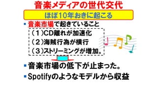 ? SЈ𤭤Ƥ뤳
ãx줬ٻ
\О餬
ȥ`ߥ󥰤ӡ
?SЈε¤ֹޤä
?SpotifyΤ褦ʥǥ뤫酧
ۤ10ꤪ𤳤
Sǥ
 
