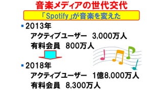 ? 2013
ƥ֥`` 3,000
ϻT 800
? 2018
ƥ֥`` 1|8,000
ϻT 8,300
SpotifyS䤨
Sǥ
 