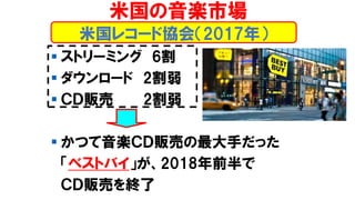 ? ȥ`ߥ 6
? ` 2
? ã؜ 2
? ĤSã؜Ӥ֤ä
٥ȥХ2018ǰ
ã؜ӤK
׹쥳`Ʌfᣨ2017꣩
׹SЈ
 