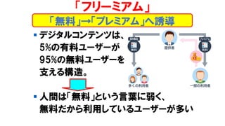 ? ǥ륳ƥĤϡ
5%ϥ``
95%Οoϥ``
֧똋졣
? gϡoϡȤ~
oϤäƤ``त
ե`ߥࡹ
oϡץߥࡹT
 