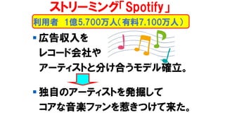 ? ڸ慧
쥳`ɻ
`ƥȤȷ֤Ϥǥ_
? ԤΥ`ƥȤk򤷤
SեǤĤ
ȥ`ߥ󥰡Spotify
 15,700ˣ7,100ˣ
 