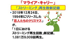 ? 20181224ա
1994˥`
ˤΥꥹޥ

1դˤ
ȥ`ߥӛh
1,0819,009
ޥ饤?`
ȥ`ߥ󥰡ӛh
 