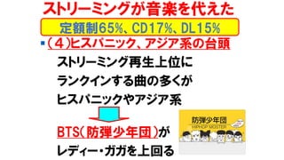? ҥѥ˥åϵ̨^
ȥ`ߥλ
󥯥󤹤ζय
ҥѥ˥å䥢ϵ
BTS⣩
ǥ`?ϻؤ
~65%CD17%DL15%
ȥ`ߥ󥰤S
 