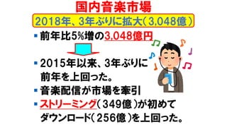 ? ǰ5%3,048|
? 20153֤
ǰϻؤä
? SŤЈ
? ȥ`ߥ󥰣349|
`ɣ256|ϻؤä
SЈ
2018ꡢ3֤˒3,048|
 