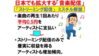 ? S1ؤ
ƽ0.5Ҥ
`ƥȤ֧B
? ȥ`ߥŤΤߤ
Ōg˅ä
`ƥȤ≈ӃA
ձǤ⒈󤹤롸Sš
ȥ`ߥš ߥ
 