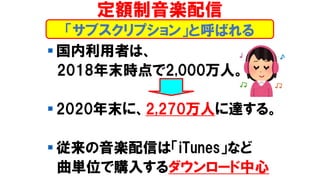 ? ߤϡ
2018ĩr2,000ˡ
? 2020ĩˡ2,270ˤ_롣
? SŤϡiTunesʤ
gλُ뤹`
~S
֥ץ󡹤ȺФ
 