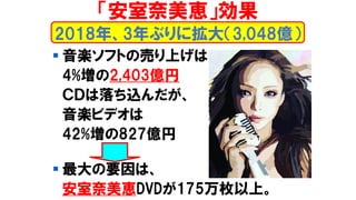 ? SեȤΉӤϤ
4%2,403|
ãĤz
Sӥǥ
42%827|
? Ҫϡ
{DVD175öϡ
{
2018ꡢ3֤˒3,048|
 
